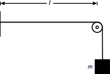 diagram depicting a string, pulley, and weight